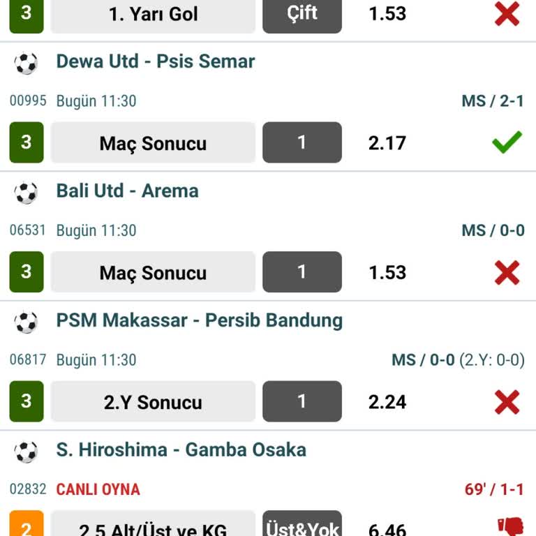 Nesine Kazandığım Maçlar Kaybeden Olarak Gözüküyor