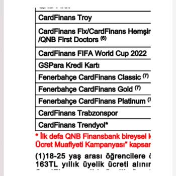 Trendyol QNB Finansbank Kredi Kartı Yıllık Kart Ücreti