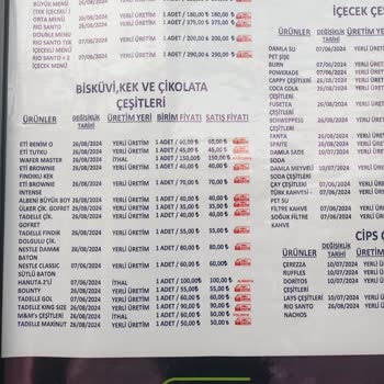 Avlu 34 AVM Sinema Ücretleri Pahalı