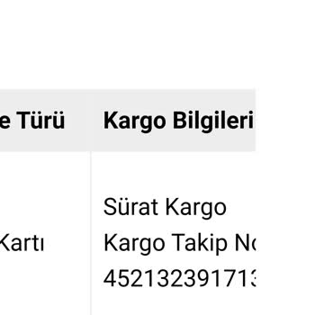 İyi Kedi Kumu Firması Eksik Ve İstemediğim Kedi Kumu Gönderdi