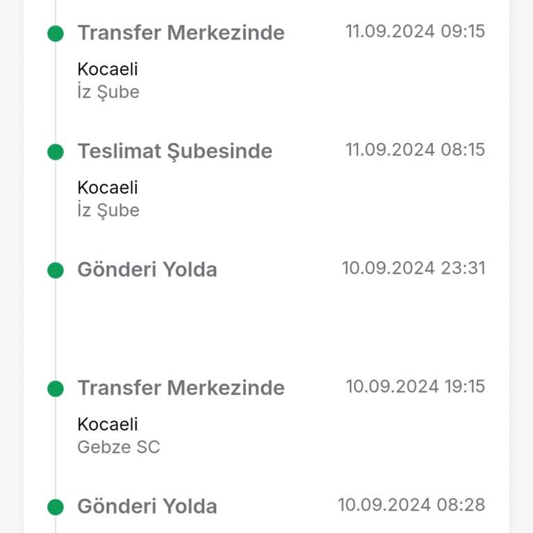 Trendyol Express Trendyol Kargo Oyun Gibi