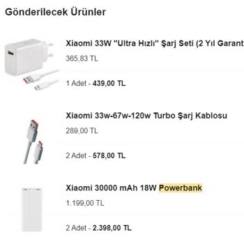 Miturkiye.com.tr Eksik Ürün Ve Yanıltıcı Bilgilerle Karşılaştım