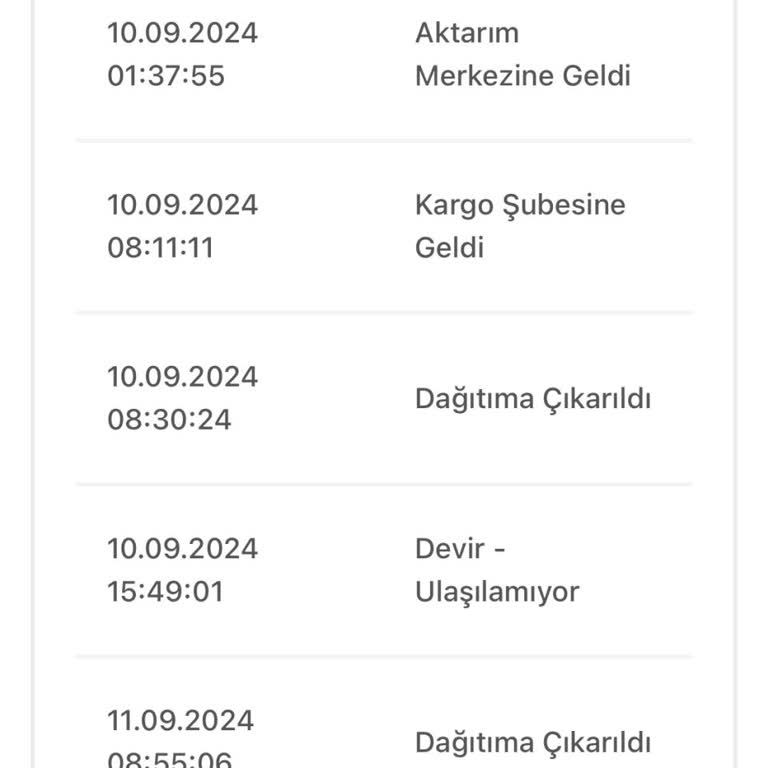 Birgündekargo'ya Ve Kuryesine Ulaşamıyorum.