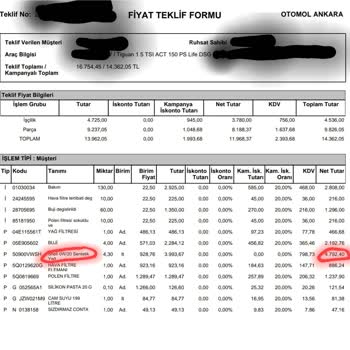 Seni Sevmiyorum Volkswagen Türkiye