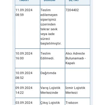Borusan Lojistik Makinemi Teslim Edin