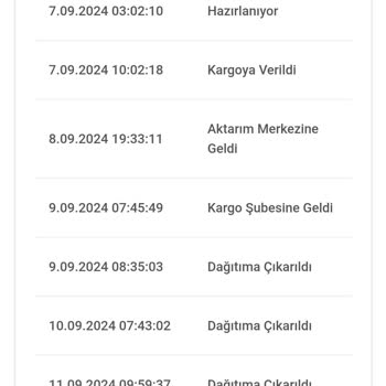 Bir Günde Kargo Mağduriyet Devam Ediyor.