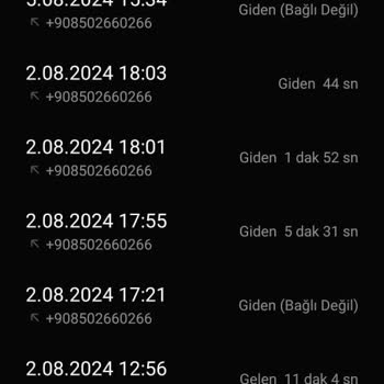D-Smart GO 'nun Yaşattığı Mağduriyet