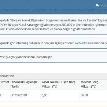 D-Smart İle Yaşadığım Sözleşme Ve İptal Sorunları
