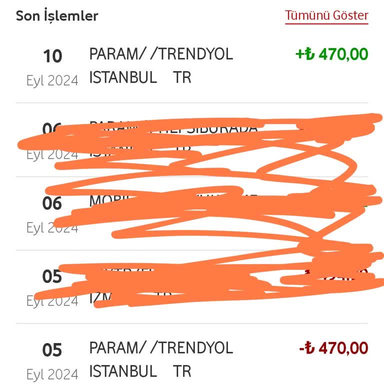 Vodafone Pay Para İadesi Cüzdanımda Gözükmüyor