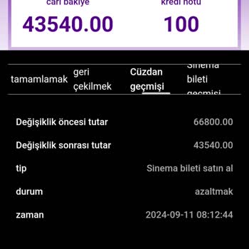 Telegram Girişim Sermaye 088