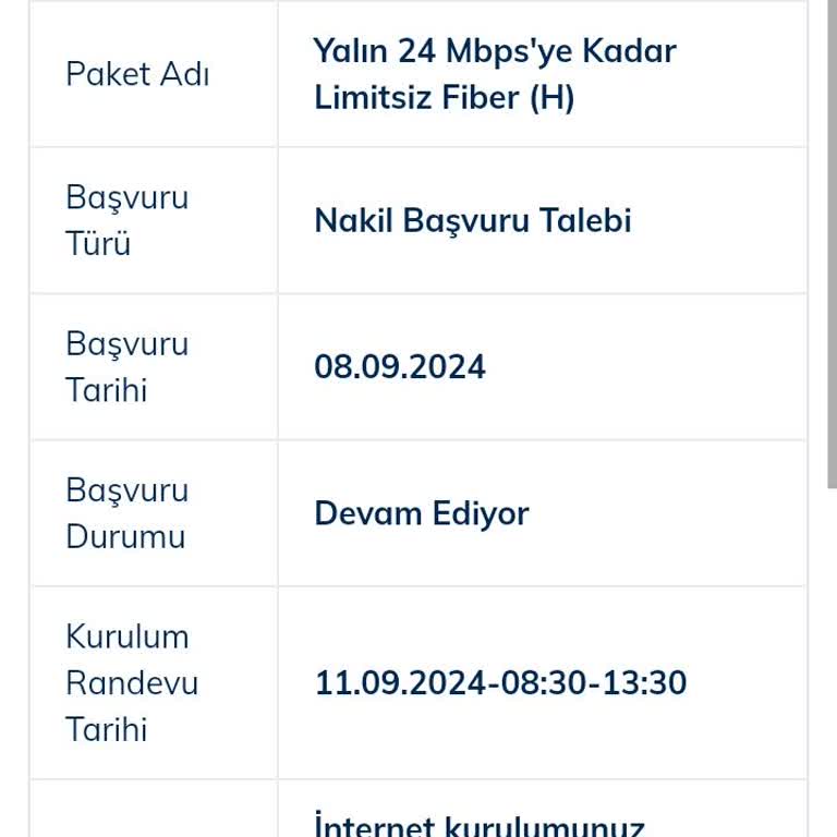Türk Telekom Mağduriyeti Yaşıyorum. Lütfen Yardım Edin.