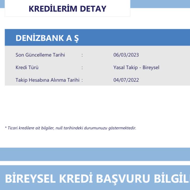 Denizbank Dosyam Hala Kapatılmadı
