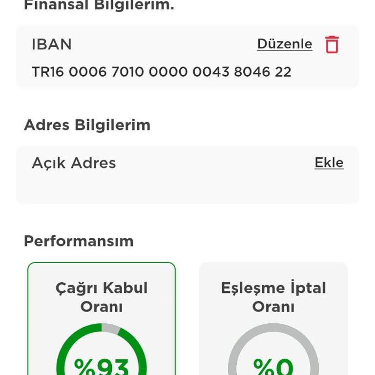 Martı Beklemekten Sıkıldım Çözüm Arıyorum