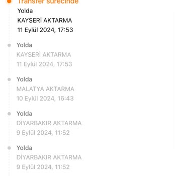 MNG Kargo Seyahat Turizm İftiharla Sunar.