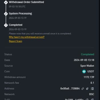 Telegram Kripto Para Kanalı Üzerinden Yaşanan Mağduriyet