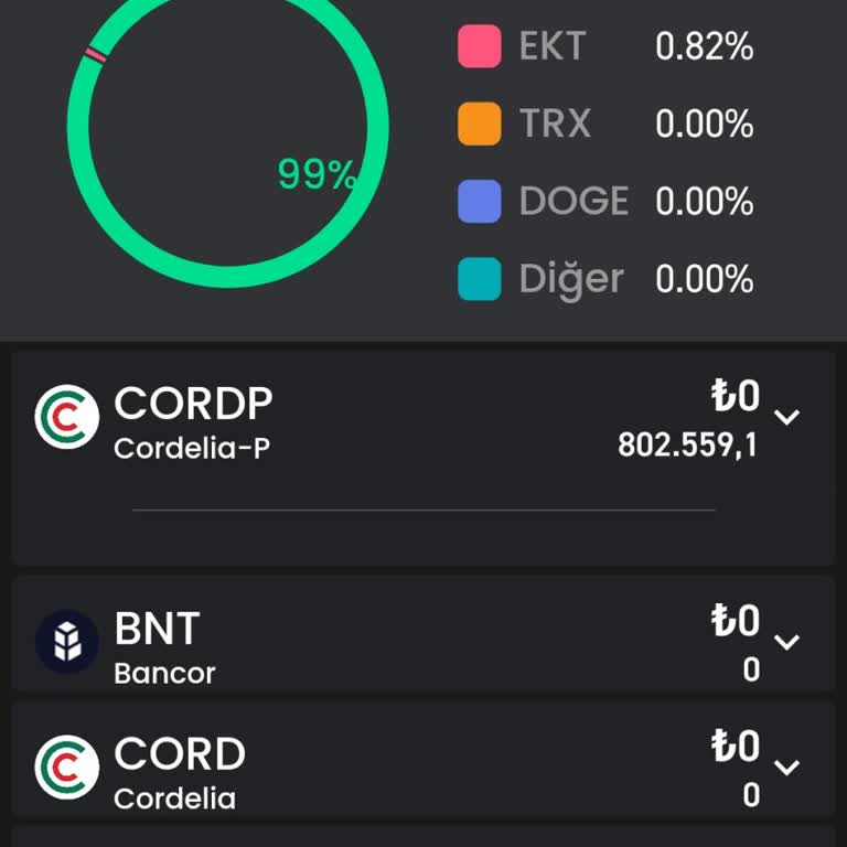 Bitay Paramızı Hesabımıza Aktarmıyor