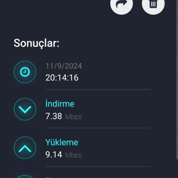 Turkcell Superonline Vermediği Hizmetin Parasını İstiyor