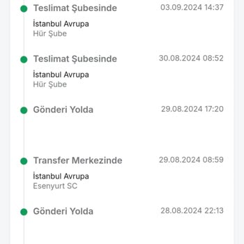 Trendyol Ücret İadesini Yapmıyor
