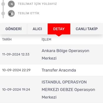KARGOMsende Kargom Sendenin 6 Günde Bir Kargoyu Ancak Getirmeyi Düşünmesi.