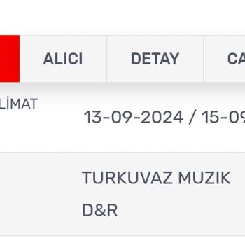 KARGOMsende Kargom Sendenin 6 Günde Bir Kargoyu Ancak Getirmeyi Düşünmesi.