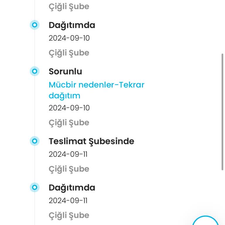 Kargoist Sipariş Teslim Etmedi.