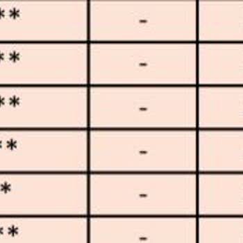 İstanbul Medeniyet Üniversitesi Medeniyet Üniversitesi Formasyon Başvuruları