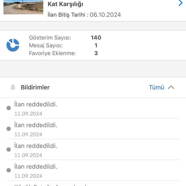 Sahibinden.com İlan Düzeltme Olmuyor Para İadesi Yok 🙈