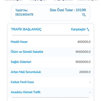 SBM Teklifinin Sigorta Firmasından Farklı Olması