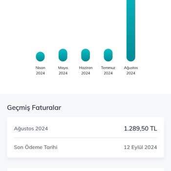 Türk Telekom Telekom Habersiz Üyelik Mağduru
