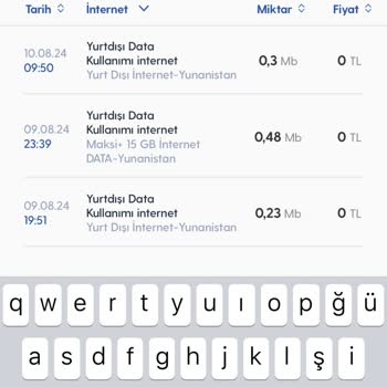 Haksız Yurt Dışı Kullanım Bedeli Mağduriyeti