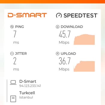 D-Smart İnternet Hızı Ve Modem Sorunu