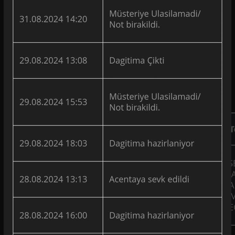 Passolig Kartım Evime Gelmiyor