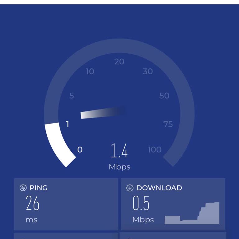 TÜRKSAT Kablo Net Çok Kötü Wi-Fi Bağlantısı