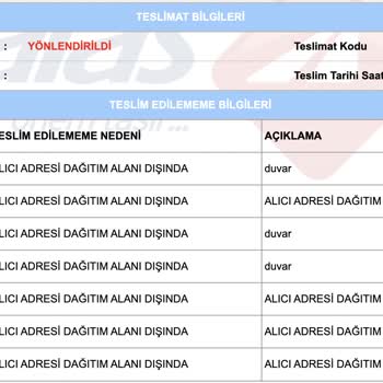 Aras Kargo Yanlış Yönlendirme, Çözüm Yok, Müşteri Hizmetleri İlgisizliği