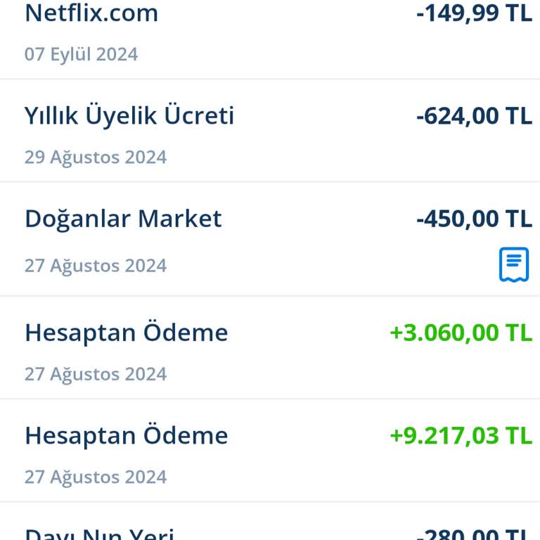 Denizbank 624 TL Yıllık Kart Ücreti!