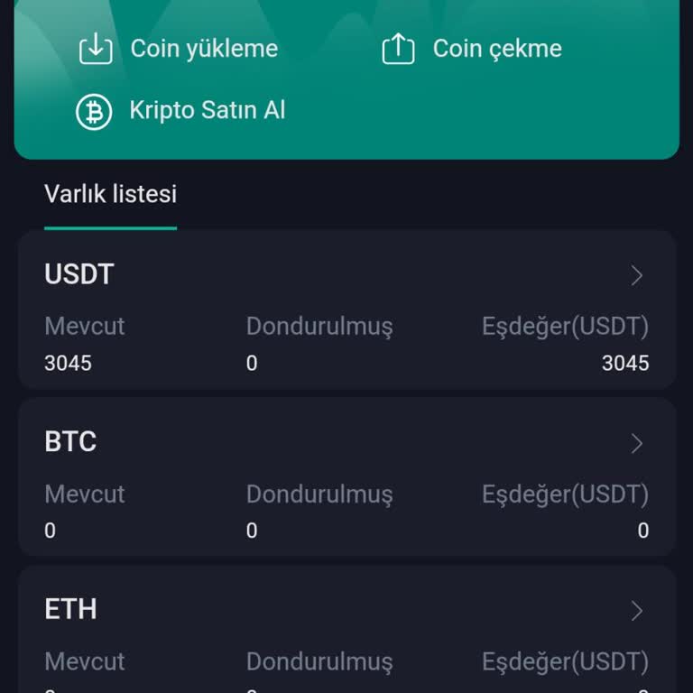 Coinex Dolar Hesabım Hk