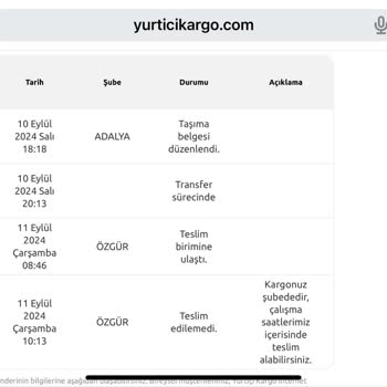 Yurtiçi Kargo Mersin Akdeniz Şubesinden Kargo Teslimatı Sorunu