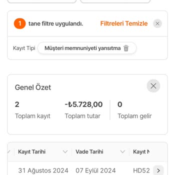 Hepsiburada Satıcılara Müşteri Memnuniyeti Adı Altında Para Kesiyor