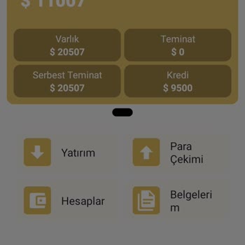 Alpha Finance Market'te Yaşadığım Büyük Mağduriyet