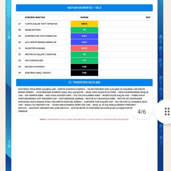 Yamanlar Oto Ekspertiz Çelişkili Eksper Raporu