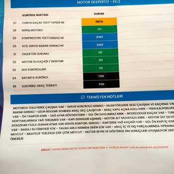 Yamanlar Oto Ekspertiz Çelişkili Eksper Raporu