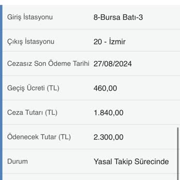 Kuveyt Türk HGS İhlali Geçiş Cezası