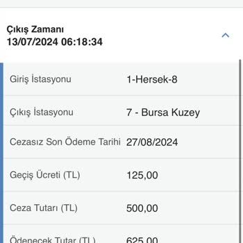 Kuveyt Türk HGS İhlali Geçiş Cezası