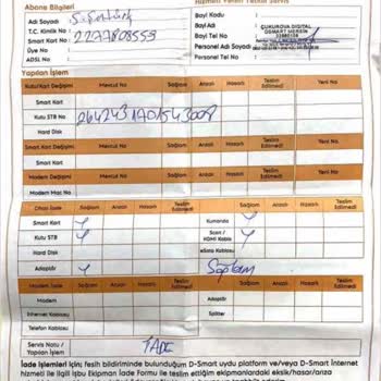 D-Smart Yetkili Bayi Personeli İnsanları Kandırmakta Ve Paralarını Alıyor.