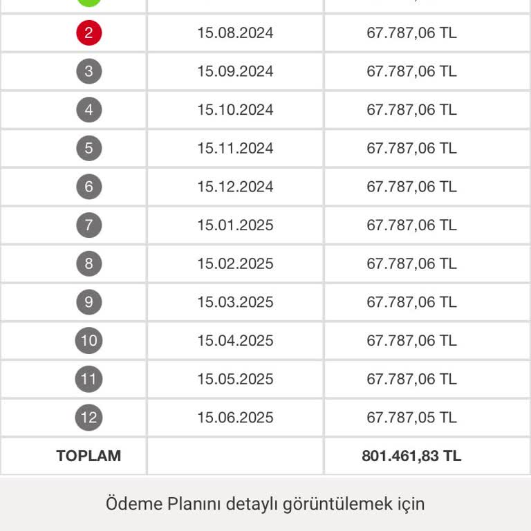 VakıfBank Kredi Ve Kredi Kartı Yapılandırma Sorunu