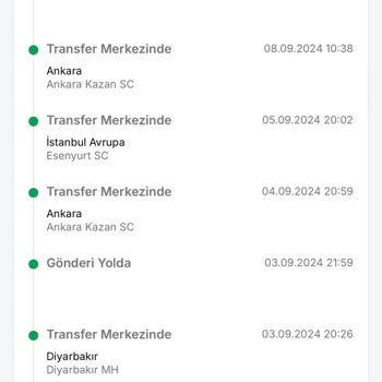 Trendyol Express Türkiye Turu Yaptıran Kargo Şirketi
