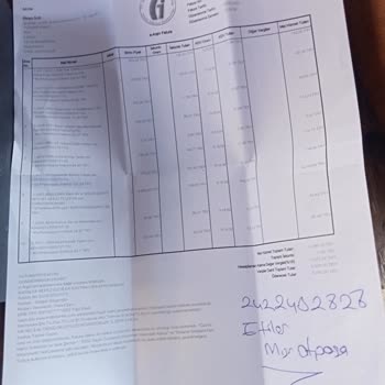 Omix 600C Telefonunda Sürekli Arızalar Ve Yetersiz Garanti Hizmeti
