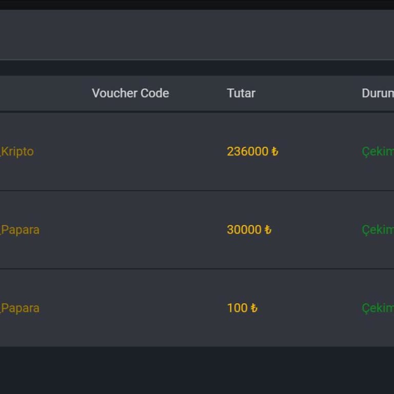 Waowin Yeni Adresi Ne Oldu