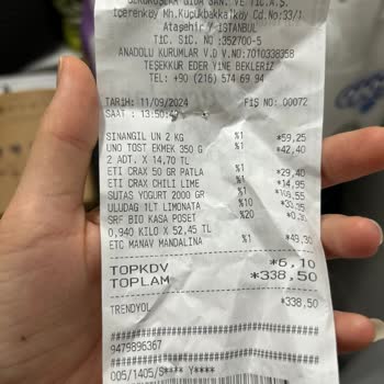 Trendyol Hızlı Market Müşterinin Arkasında Durmama, Sahte Fiyatlar