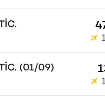 Yalancı Ve Duyarsız Honda Motosiklet TR